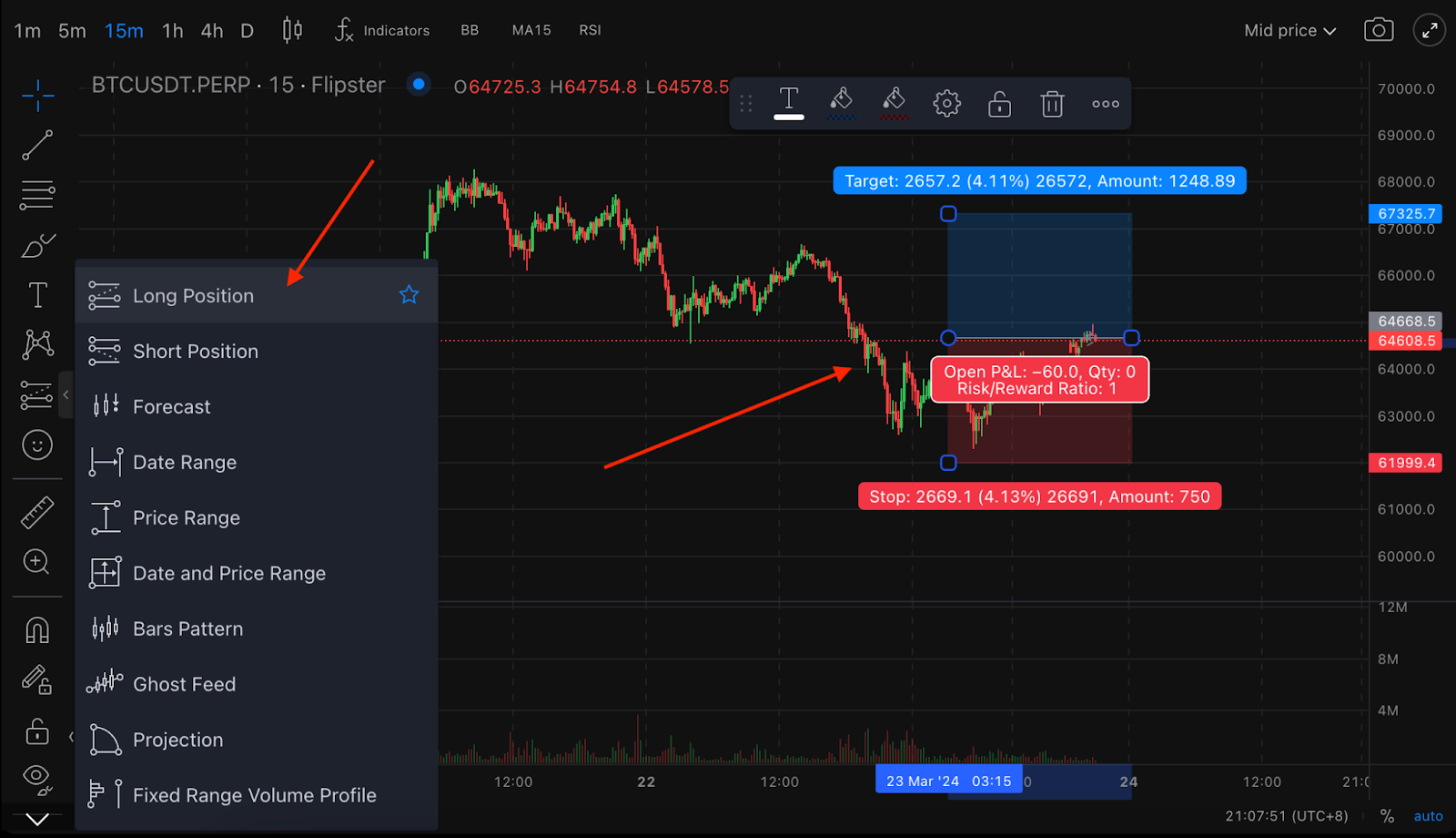 Potential Profit and Potential Loss Display
