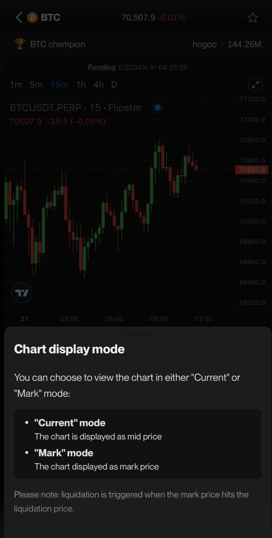 Mid and Mark Price Chart on Mobile Display Mode