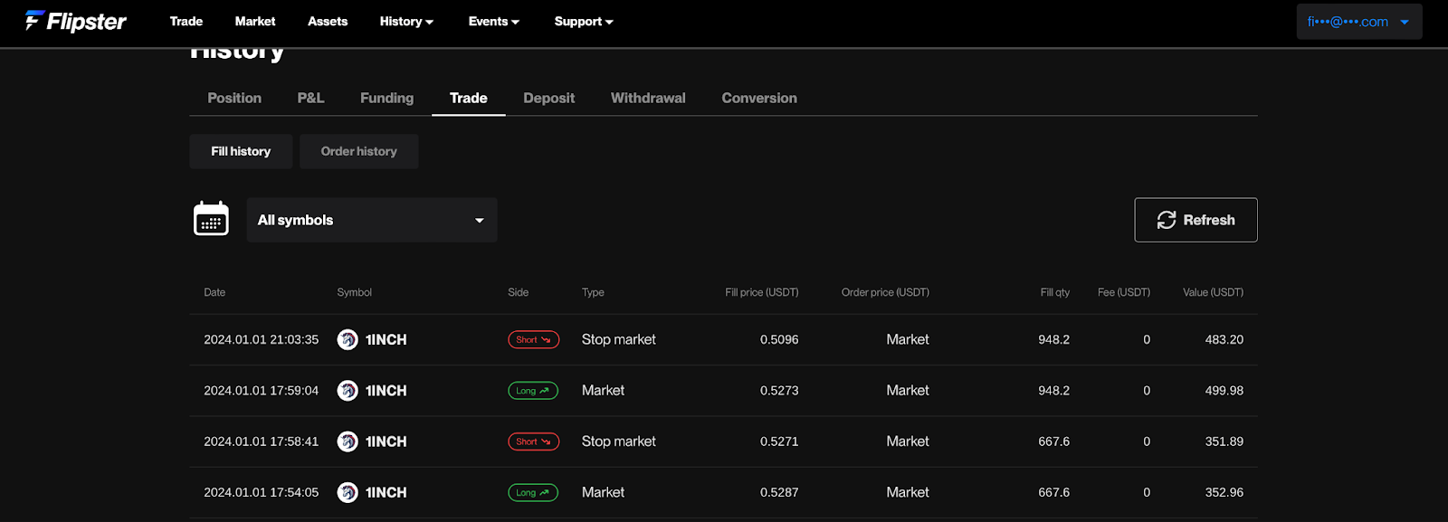 Trade History Details