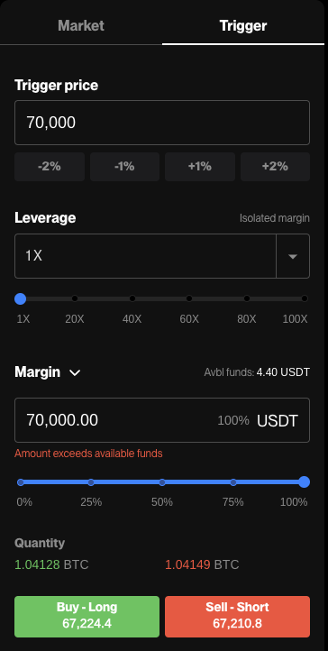 Placing Trigger Orders using Margin