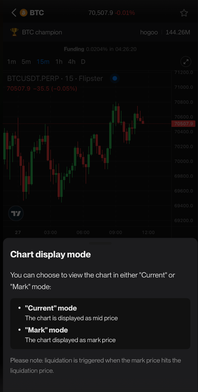 Mid and Mark Price Chart on Mobile Display Mode